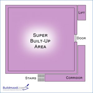 Super Built-Up Area